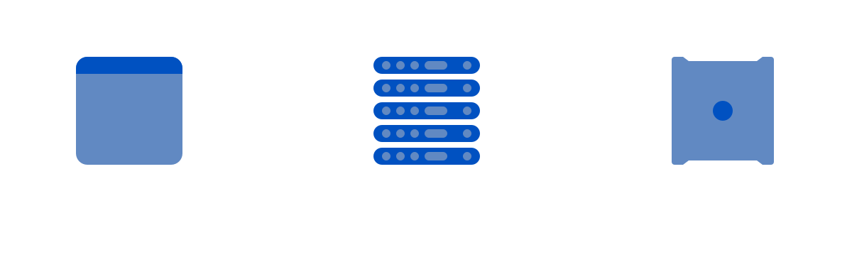 Simply a browser talking to a server… and that server talking to a program